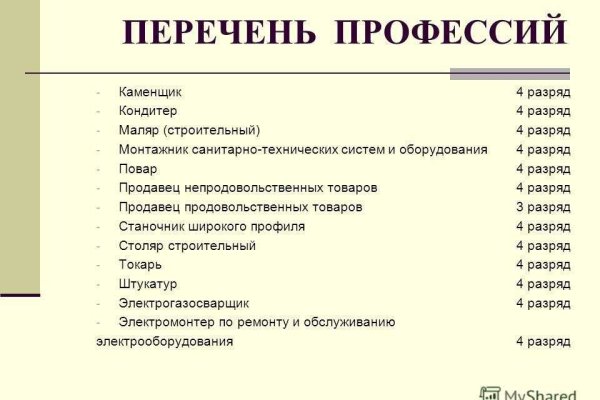 Кракен ссылка список