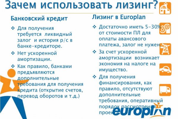 Kraken ссылка для тору