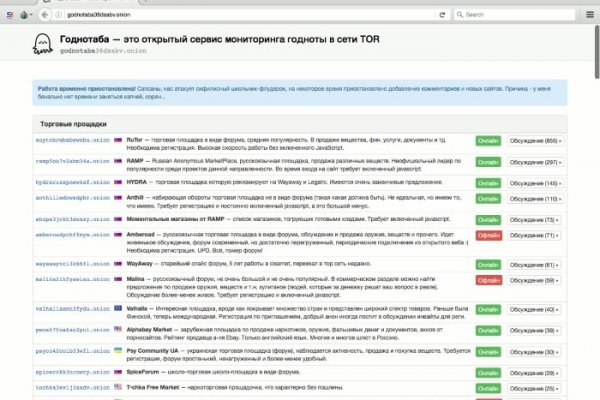 Кракен купить в москве порошок