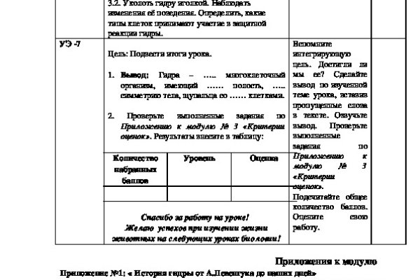 Gidra магазин