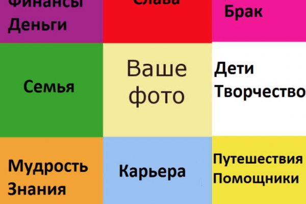 Как войти на сайт кракен
