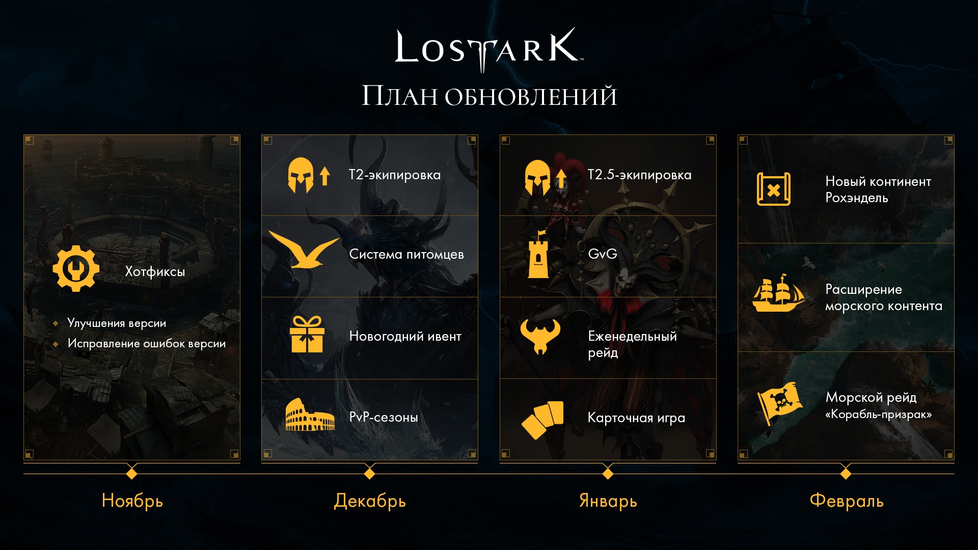 Аналог hydra