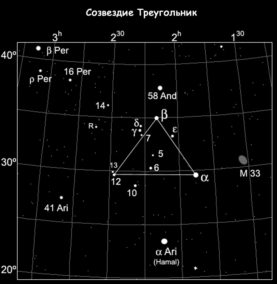 Кракен зеркало орион